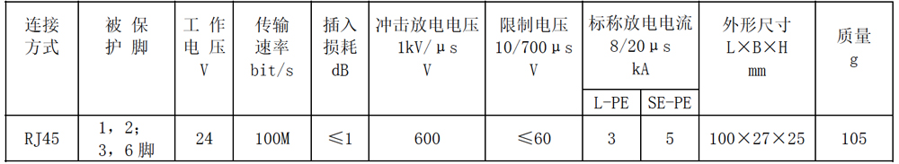 香港六宝典资料